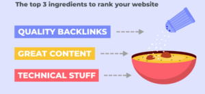 3 SEO ingredients